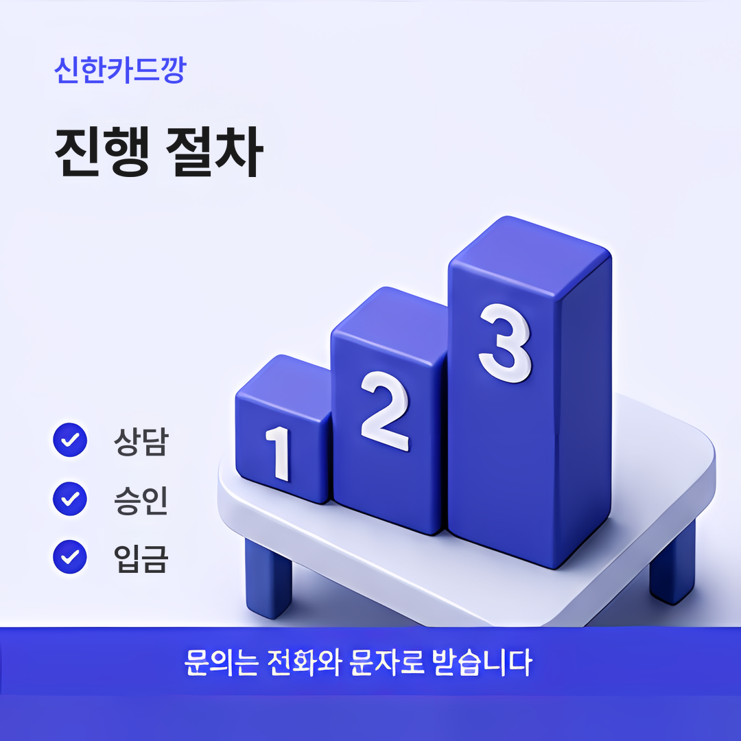 다음머니 신한카드깡 진행 절차 안내
